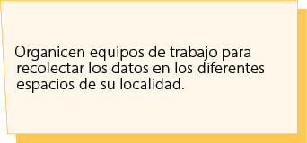 Organicen equipos de trabajo para recolectar los datos en los diferentes espacios de su localidad.