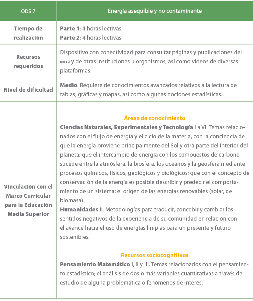 ods 7,Energ a asequible y no contaminante,Tiempo de realizaci n,Parte 1: 4 horas lectivas Parte 2: 4 horas lectivas,R...