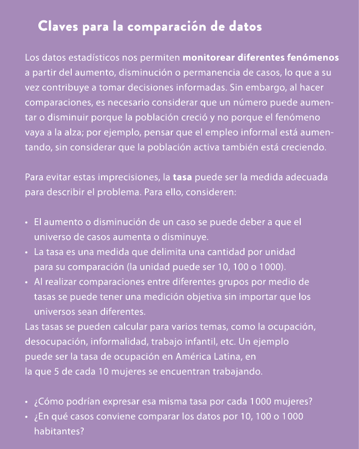Claves para la comparaci n de datos Los datos estad sticos nos permiten monitorear diferentes fen menos a partir del ...