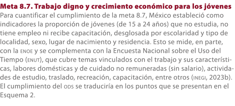 Meta 8.7. Trabajo digno y crecimiento econ mico para los j venes Para cuantificar el cumplimiento de la meta 8.7, M x...