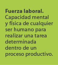 Fuerza laboral. Capacidad mental y f sica de cualquier ser humano para realizar una tarea determinada dentro de un pr...