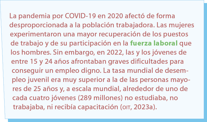 La pandemia por COVID 19 en 2020 afect de forma desproporcionada a la poblaci n trabajadora. Las mujeres experimenta...