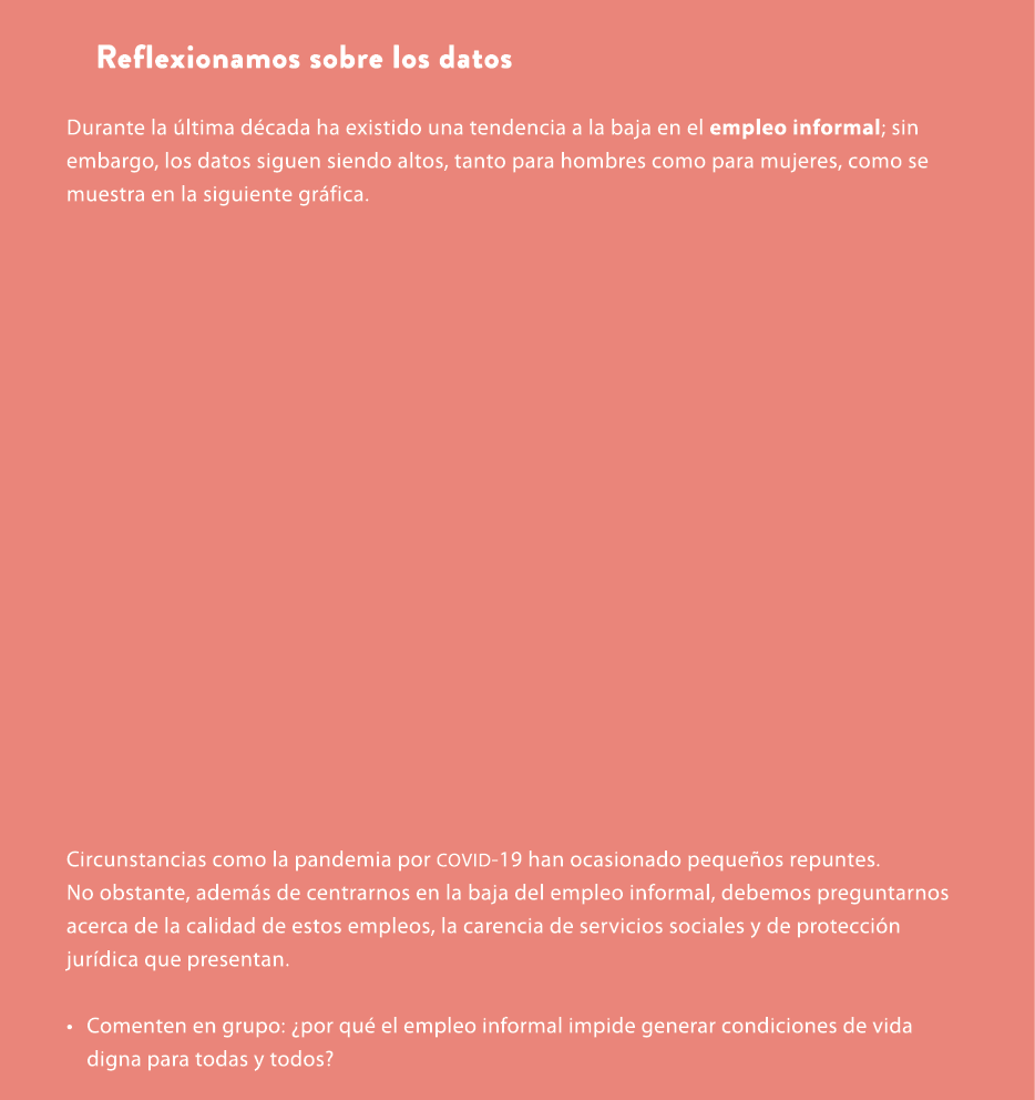 Reflexionamos sobre los datos Durante la ltima d cada ha existido una tendencia a la baja en el empleo informal; sin...