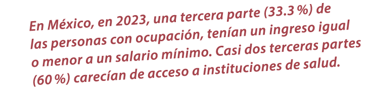 En M xico, en 2023, una tercera parte (33.3 %) de las personas con ocupaci n, ten an un ingreso igual o menor a un sa...