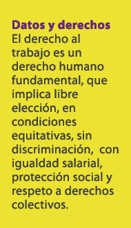 Datos y derechos El derecho al trabajo es un derecho humano fundamental, que implica libre elecci n, en condiciones e...