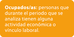 Ocupados/as: personas que durante el periodo que se analiza tienen alguna actividad econ mica o v nculo laboral.