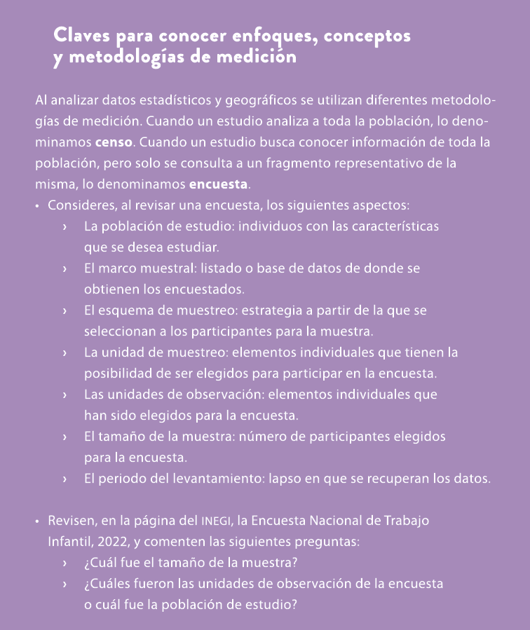 Claves para conocer enfoques, conceptos y metodolog as de medici n Al analizar datos estad sticos y geogr ficos se ut...