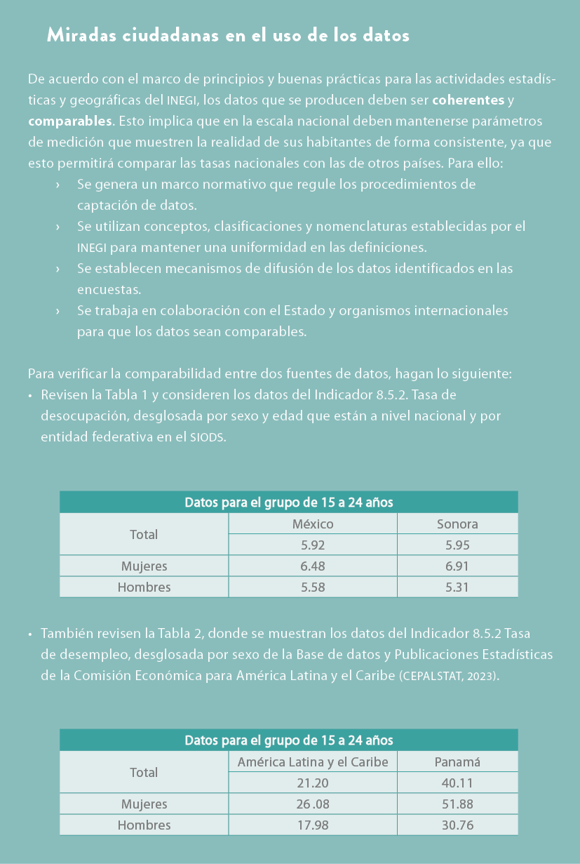 Miradas ciudadanas en el uso de los datos De acuerdo con el marco de principios y buenas pr cticas para las actividad...