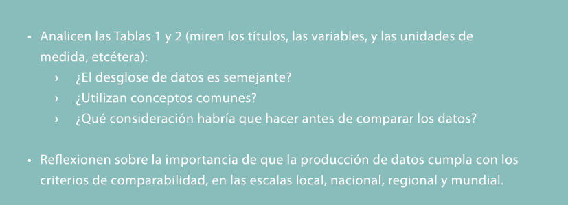 • Analicen las Tablas 1 y 2 (miren los t tulos, las variables, y las unidades de medida, etc tera): › ¿El desglose de...