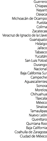 Guerrero Chiapas Nayarit Oaxaca Michoac n de Ocampo Puebla Colima Zacatecas Veracruz de Ignacio de la Llave Guanajuat...