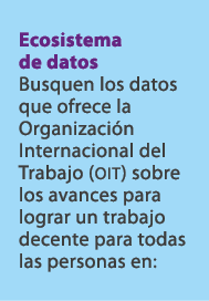 Ecosistema de datos Busquen los datos que ofrece la Organizaci n Internacional del Trabajo (oit) sobre los avances pa...