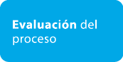 Evaluaci n del proceso