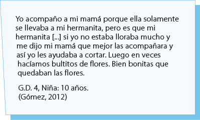 Yo acompa o a mi mam porque ella solamente se llevaba a mi hermanita, pero es que mi hermanita [...] si yo no estaba...