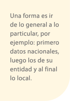 Una forma es ir de lo general a lo particular, por ejemplo: primero datos nacionales, luego los de su entidad y al fi...