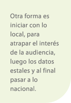 Otra forma es iniciar con lo local, para atrapar el inter s de la audiencia, luego los datos estales y al final pasar...