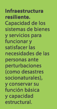 Infraestructura resiliente. Capacidad de los sistemas de bienes y servicios para funcionar y satisfacer las necesidad...