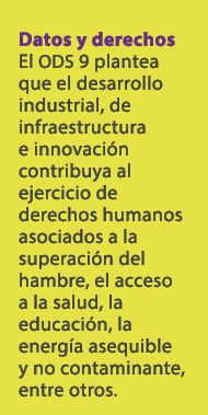 Datos y derechos El ODS 9 plantea que el desarrollo industrial, de infraestructura e innovaci n contribuya al ejercic...