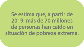 Se estima que, a partir de 2019, m s de 70 millones de personas han ca do en situaci n de pobreza extrema.