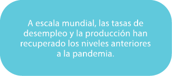 A escala mundial, las tasas de desempleo y la producci n han recuperado los niveles anteriores a la pandemia.