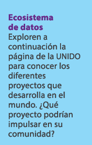 Ecosistema de datos Exploren a continuaci n la p gina de la UNIDO para conocer los diferentes proyectos que desarroll...