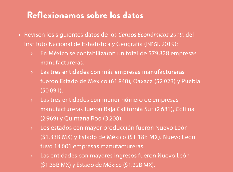 Reflexionamos sobre los datos • Revisen los siguientes datos de los Censos Econ micos 2019, del Instituto Nacional de...