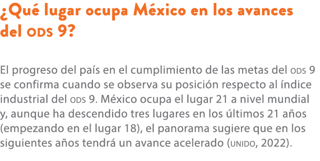 ¿Qu lugar ocupa M xico en los avances del ods 9? El progreso del pa s en el cumplimiento de las metas del ods 9 se c...