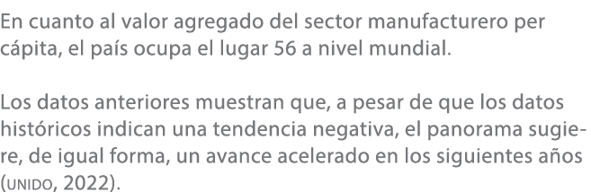 En cuanto al valor agregado del sector manufacturero per c pita, el pa s ocupa el lugar 56 a nivel mundial. Los datos...