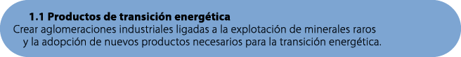 1.1 Productos de transici n energ tica Crear aglomeraciones industriales ligadas a la explotaci n de minerales raros ...