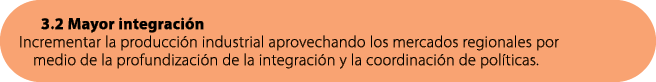 3.2 Mayor integraci n Incrementar la producci n industrial aprovechando los mercados regionales por medio de la profu...