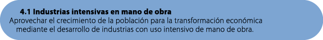 4.1 Industrias intensivas en mano de obra Aprovechar el crecimiento de la poblaci n para la transformaci n econ mica ...
