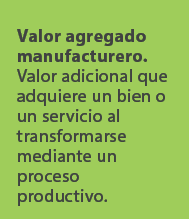 Valor agregado manufacturero. Valor adicional que adquiere un bien o un servicio al transformarse mediante un proceso...