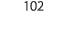 102