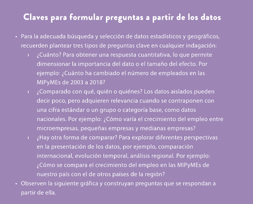 Claves para formular preguntas a partir de los datos • Para la adecuada b squeda y selecci n de datos estad sticos y ...
