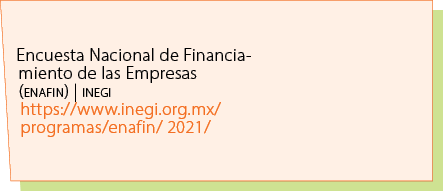 Encuesta Nacional de Financiamiento de las Empresas (enafin) | inegi https://www.inegi.org.mx/programas/enafin/ 2021/