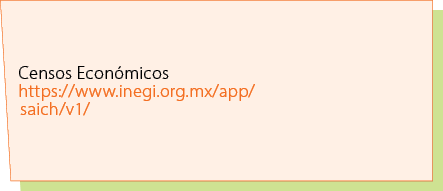 Censos Econ micos https://www.inegi.org.mx/app/saich/v1/
