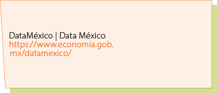 DataM xico | Data M xico https://www.economia.gob.mx/datamexico/