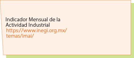 Indicador Mensual de la Actividad Industrial https://www.inegi.org.mx/temas/imai/