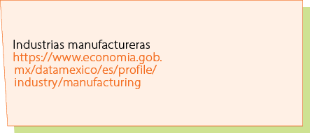 Industrias manufactureras https://www.economia.gob.mx/datamexico/es/profile/industry/manufacturing