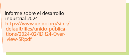 Informe sobre el desarrollo industrial 2024 https://www.unido.org/sites/default/files/unido publications/2024 02/IDR2...