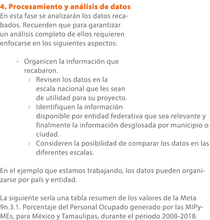4. Procesamiento y an lisis de datos En esta fase se analizar n los datos recabados. Recuerden que para garantizar un...