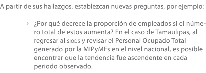 A partir de sus hallazgos, establezcan nuevas preguntas, por ejemplo: › ¿Por qu decrece la proporci n de empleados s...