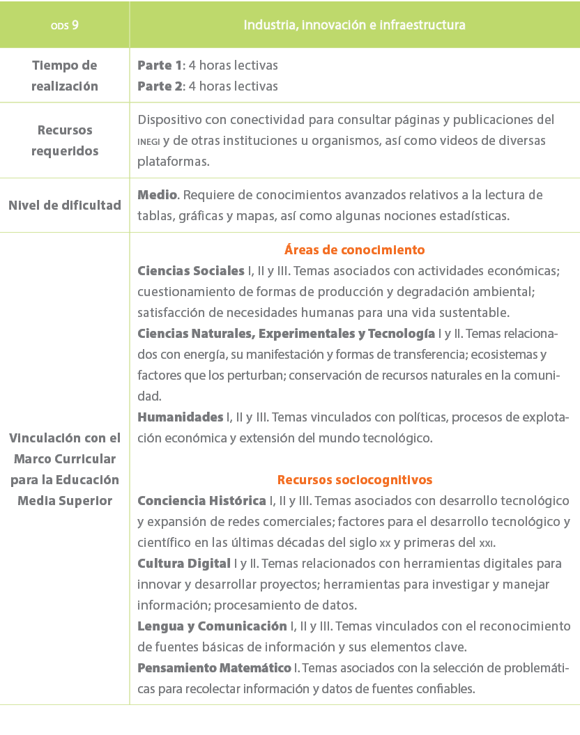ods 9,Industria, innovaci n e infraestructura,Tiempo de realizaci n,Parte 1: 4 horas lectivas Parte 2: 4 horas lectiv...